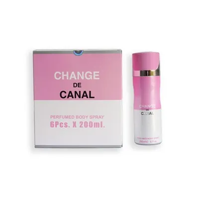 Damskie perfumy w sprayu do ciała